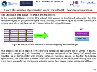 Mr. G. A. Wardle MSc. MSc C.Eng. MRAeS.
The utilisation of B-status Prepreg Film Interlayers.
In this process B-Status prepreg film without fibre content is interleaved in-between the fibre
reinforced layers, or grouped film layers in dry laminate, as shown in figure 89. Unlike conventional
prepreg laminate layup there are air channels within the bagged laminate.
This process has been applied to the following aerospace applications (as of 2003):- T-beams,
aileron skin, swaged wing rib, three-bay box: fuselage skin panel for the Boeing 767 aircraft was
moulded as a demonstrator with integral stiffeners: fuselage panels in TANGO Technology
Application to the Near-term business Goals and Objectives of the aerospace industry with non-
crimp fabric skin preforms, and integral stringers formed from triaxial braded unidirectional fibres.
175
Figure 89:- Addition of prepreg film interlayers to the RIFT Manufacturing process.
Vacuum
KEY
Resin film
Reinforcement
Figure 89:- Vacuum assisted resin infusion process with prepreg resin film interlayers.
 