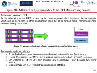 Mr. G. A. Wardle MSc. MSc C.Eng. MRAeS.
Semi-preg infusion RIFT.
In this adaptation of the RIFT process partly pre-impregnated fabric is interlaid in the laminate
which can be in the form of strips as shown in figure 83, or as random resin impregnated mats
between the dry fabric layers.
Commercial systems include;-
 Cytec Carboform; - resin impregnated random mat between the two fabric layers:
 Hexcel Composites HexFITTM; - film of prepreg resin combined with dry reinforcements
 SP Systems SPRINT®: SP Resin Infusion New Technology; - resin between two fabric
layers:
 Umeco (ACG) ZPREG; - resin stripes on one side of fabric.
176
Figure 90:- Addition of partly prepreg fabric to the RIFT Manufacturing process.
Vacuum
KEY
Reinforcement
Resin stripes
Figure 90:- Vacuum assisted resin infusion process with prepreg fabric interlayers.
 