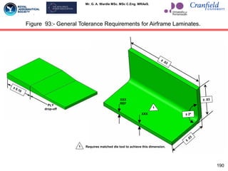 Mr. G. A. Wardle MSc. MSc C.Eng. MRAeS.
190
Figure 93:- General Tolerance Requirements for Airframe Laminates.
XXX
REF
XXX
Requires matched die tool to achieve this dimension.
PLY
drop-off
 