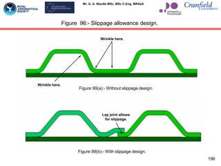 Mr. G. A. Wardle MSc. MSc C.Eng. MRAeS.
196
Figure 96:- Slippage allowance design.
Wrinkle here.
Wrinkle here.
Figure 99(a):- Without slippage design.
Figure 99(b):- With slippage design.
Lap joint allows
for slippage.
 