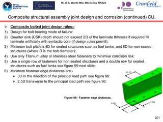 Mr. G. A. Wardle MSc. MSc C.Eng. MRAeS.
 Composite bolted joint design rules:-
1) Design for bolt bearing mode of failure:
2) Counter sink (CSK) depth should not exceed 2/3 of the laminate thinness if required fill
laminate artificially with syntactic core (if design rules permit):
3) Minimum bolt pitch is 4D for sealed structures such as fuel tanks, and 6D for non sealed
structures (where D is the bolt diameter):
4) Use only Titanium alloy or stainless steel fasteners to minimise corrosion risk:
5) Use a single row of fasteners for non sealed structures and a double row for sealed
structures such as fuel tanks see figure 99 next slide:
6) Minimum fastener edge distances are:-
 3D in the direction of the principal load path see figure 98:
 2.5D transverse to the principal load path see figure 98:
201
Composite structural assembly joint design and corrosion (continued) CU.
Figure 98:- Fastener edge distances.
2.5xD
3.0xD
4.0 x D
 