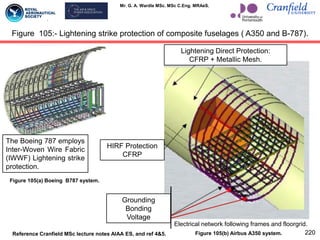Mr. G. A. Wardle MSc. MSc C.Eng. MRAeS.
220
Figure 105:- Lightening strike protection of composite fuselages ( A350 and B-787).
Electrical network following frames and floorgrid.
Grounding
Bonding
Voltage
HIRF Protection
CFRP
Lightening Direct Protection:
CFRP + Metallic Mesh.
Figure 105(b) Airbus A350 system.
The Boeing 787 employs
Inter-Woven Wire Fabric
(IWWF) Lightening strike
protection.
Figure 105(a) Boeing B787 system.
Reference Cranfield MSc lecture notes AIAA ES, and ref 4&5.
 