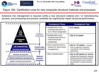 Mr. G. A. Wardle MSc. MSc C.Eng. MRAeS.
224
Extensive risk management is required certify a new structural material and / or manufacturing
process, and processing and process variability can significantly impact structural performance.
Figure 108:- Certification route for new composite structural materials and processes.
 