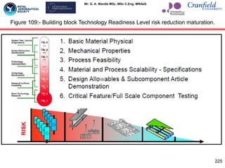 Mr. G. A. Wardle MSc. MSc C.Eng. MRAeS.
225
Figure 109:- Building block Technology Readiness Level risk reduction maturation.
 