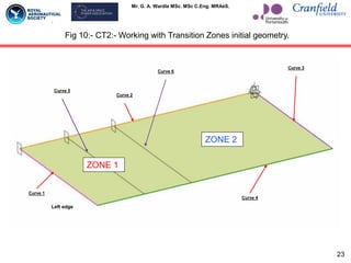 Mr. G. A. Wardle MSc. MSc C.Eng. MRAeS.
Fig 10:- CT2:- Working with Transition Zones initial geometry.
Left edge
Curve 1
Curve 2
Curve 3
Curve 4
Curve 5
Curve 6
ZONE 1
ZONE 2
23
 