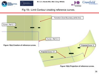 Mr. G. A. Wardle MSc. MSc C.Eng. MRAeS.
Projected Curve:- C
2
Projected Curve:- C 1
Figure 19(b) Projection of reference curves.
Fig 19:- Limit Contour creating reference curves.
Transition Zone Boundary (white line)
Curve:- Ref C 2
Curve:- Ref C 1
Figure 19(a) Creation of reference curves.
38
 