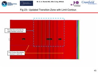 Mr. G. A. Wardle MSc. MSc C.Eng. MRAeS.
Fig 23:- Updated Transition Zone with Limit Contour.
Limit Contour Boundaries
(Curve C 1 and C 2).
The blue box surrounds the
newly transition zone lines.
43
 