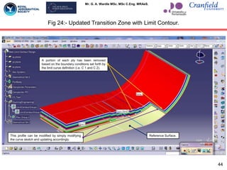 Mr. G. A. Wardle MSc. MSc C.Eng. MRAeS.
Fig 24:- Updated Transition Zone with Limit Contour.
A portion of each ply has been removed
based on the boundary conditions set forth by
the limit curve definition (i.e. C 1 and C 2).
Reference Surface.
This profile can be modified by simply modifying
the curve sketch and updating accordingly.
44
 