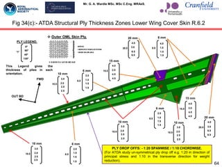 Mr. G. A. Wardle MSc. MSc C.Eng. MRAeS.
Fig 34(c):- ATDA Structural Ply Thickness Zones Lower Wing Cover Skin R.6.2
64
PLY DROP OFFS: - 1:20 SPANWISE / 1:10 CHORDWISE.
(For ATDA study un-symmetrical ply drop off e.g. 1:20 in direction of
principal stress and 1:10 in the transverse direction for weight
reduction).
15 mm
10 mm
10 mm
20 mm
20 mm
15 mm
10 mm
6 mm
6 mm
8 mm
6 mm
6.0
2.0
1.0
1.5
1.5
6.0
2.0
1.0
1.5
1.5
“t”
0º
90º
45º
135º
PLY LEGEND.
8.0
4.0
1.0
1.5
1.5
6.0
2.0
1.0
1.5
1.5
10.0
3.0
2.0
2.5
2.5
10.0
3.0
2.0
2.5
2.5
10.0
3.0
2.0
2.5
2.5
15.0
4.0
2.0
4.5
4.5
15.0
4.0
2.0
4.5
4.5
20.0
4.0
3.0
6.5
6.5
20.0
4.0
3.0
6.5
6.5
This Legend gives the
thickness of plies in each
orientation.
FWD
OUT BD
 Outer OML Skin Ply.
10 mm
10.0
3.0
2.0
2.5
2.5
 