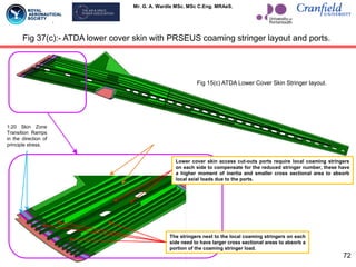 Mr. G. A. Wardle MSc. MSc C.Eng. MRAeS.
Fig 37(c):- ATDA lower cover skin with PRSEUS coaming stringer layout and ports.
72
Constant web height Pultruded Rod Over Wrap
Chamfered stringers (tension flight loading).
Lower cover skin access cut-outs ports require local coaming stringers
on each side to compensate for the reduced stringer number, these have
a higher moment of inertia and smaller cross sectional area to absorb
local axial loads due to the ports.
The stringers next to the local coaming stringers on each
side need to have larger cross sectional areas to absorb a
portion of the coaming stringer load.
1:20 Skin Zone
Transition Ramps
in the direction of
principle stress.
Fig 15(c) ATDA Lower Cover Skin Stringer layout.
 