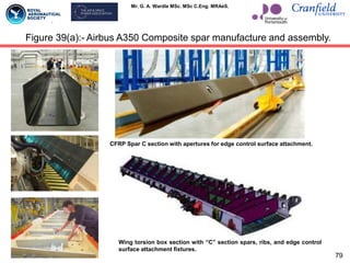 Mr. G. A. Wardle MSc. MSc C.Eng. MRAeS.
79
Figure 39(a):- Airbus A350 Composite spar manufacture and assembly.
CFRP Spar C section with apertures for edge control surface attachment.
Wing torsion box section with “C” section spars, ribs, and edge control
surface attachment fixtures.
 