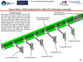 Mr. G. A. Wardle MSc. MSc C.Eng. MRAeS.
82
Figure 39(d):- ATDA Outboard Port / Stbd CFC Wing Spar assembly.
Port Mid Section
Leading Edge Spar.
Port Outboard Section
Leading Edge Spar.
Ti alloy Rib Post 29
Ti alloy Rib Post 30
Ti alloy Rib Post 31
Ti alloy Rib Post 32
Ti alloy Rib Post 33
Ti alloy Rib Post 34
Assembly proposal.
Spar section is to be mounted in jig tool with
pre drilled web fastener holes for rib posts
based on CAD (Catia model). Rib posts with
web pre drilled web fastener holes are then
individually mounted in place with a robot end
effector gripping the rib web, whilst an other
end effector tool insets the bolts IML to OML,
and attaches the collars to complete assembly.
Flange fastener hole would be drilled in
assembly as per the AWBA (see My Robot
Kinematics Presentation LinkedIn).
 