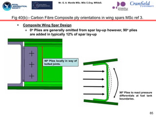 Mr. G. A. Wardle MSc. MSc C.Eng. MRAeS.
Fig 40(b):- Carbon Fibre Composite ply orientations in wing spars MSc ref 3.
90º Plies to react pressure
differentials at fuel tank
boundaries.
90º Plies locally in way of
bolted joints.
 Composite Wing Spar Design
 0o Plies are generally omitted from spar lay-up however, 90o plies
are added in typically 12% of spar lay-up
85
 