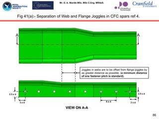 Mr. G. A. Wardle MSc. MSc C.Eng. MRAeS.
Fig 41(a):- Separation of Web and Flange Joggles in CFC spars ref 4.
VIEW ON A-A
A
A
Joggles in webs are to be offset from flange joggles by
as greater distance as possible, (a minimum distance
of one fastener pitch is standard).
2.5 x d
3 x d
6 x d
2.5 x d
3 x d
86
 