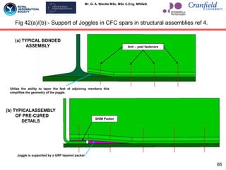 Mr. G. A. Wardle MSc. MSc C.Eng. MRAeS.
Fig 42(a)/(b):- Support of Joggles in CFC spars in structural assemblies ref 4.
Joggle is supported by a GRP tapered packer.
SHIM Packer
(a) TYPICAL BONDED
ASSEMBLY Anti – peel fasteners
Utilize the ability to taper the feet of adjoining members this
simplifies the geometry of the joggle.
(b) TYPICALASSEMBLY
OF PRE-CURED
DETAILS
88
 