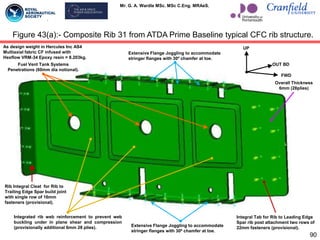 Mr. G. A. Wardle MSc. MSc C.Eng. MRAeS.
90
Figure 43(a):- Composite Rib 31 from ATDA Prime Baseline typical CFC rib structure.
UP
FWD
OUT BD
Overall Thickness
6mm (28plies)
Rib Integral Cleat for Rib to
Trailing Edge Spar build joint
with single row of 16mm
fasteners (provisional).
Extensive Flange Joggling to accommodate
stringer flanges with 30º chamfer at toe.
Integrated rib web reinforcement to prevent web
buckling under in plane shear and compression
(provisionally additional 6mm 28 plies). Extensive Flange Joggling to accommodate
stringer flanges with 30º chamfer at toe.
Integral Tab for Rib to Leading Edge
Spar rib post attachment two rows of
22mm fasteners (provisional).
Fuel Vent Tank Systems
Penetrations (60mm dia notional).
As design weight in Hercules Inc AS4
Multiaxial fabric CF infused with
Hexflow VRM-34 Epoxy resin = 8.203kg.
 
