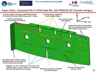 Mr. G. A. Wardle MSc. MSc C.Eng. MRAeS.
95
Figure 44(a):- Composite Rib 31 ATDA Split Rib, with PRSEUS 30º Chamfer stringers.
Stub Rib to be attached by
fasteners 14mm.
As design weight in Hercules Inc AS4 Multiaxial fabric
CF infused with Hexflow VRM-34 Epoxy resin = 7.22kg.
UP
FWD
OUT BD
Fuel Vent Tank Systems
Penetrations (60mm dia notional).
Rib Integral Cleat for Rib to Trailing
Edge Spar build joint with single row
of 16mm fasteners (provisional).
Two stage Flange Joggling for
revised stringer flanges.
Integral Tab for Rib to Leading Edge
Spar rib post attachment two rows of
22mm fasteners (provisional).
Integrated rib web reinforcement to prevent web
buckling under in plane shear and compression
(provisionally additional 6mm 28 plies).
Rib overall Thickness
6mm (28plies)
Reduced cutout width for PRSEUS
Cover Skin Stringers.
 