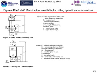 Mr. G. A. Wardle MSc. MSc C.Eng. MRAeS.
106
Figures 42/43:- NC Machine tools available for milling operations in simulations.
Figure 42:- Two Sides Chamfering tool.
Where:- D = first stage diameter of the cutter;
I = length of the body of the cutter;
Db = body diameter;
L = overall length of the tool;
d = entry diameter;
Ic = cut length of the cutters;
ld = tool tip length;
a1 = lower chamfer angle;
a2 = upper chamfer angle.
Figure 43:- Boring and Chamfering tool.
Where:- D = first stage diameter of the cutter;
Dc = second stage diameter of cutter;
I = length of the body of the cutter;
Db = body diameter;
L = overall length of the tool;
Ic = cut length;
l1 = boring bar length;
Rc = corner radius of the boring bar;
a = taper angle of the chamfer portion of the tool.
 