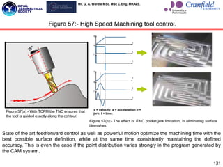 Mr. G. A. Wardle MSc. MSc C.Eng. MRAeS.
131
Figure 57(a):- With TCPM the TNC ensures that
the tool is guided exactly along the contour.
v = velocity: a = acceleration: r =
jerk: t = time.
Figure 57(b):- The effect of iTNC pocket jerk limitation, in eliminating surface
blemishes.
Figure 57:- High Speed Machining tool control.
State of the art feedforward control as well as powerful motion optimize the machining time with the
best possible surface definition, while at the same time consistently maintaining the defined
accuracy. This is even the case if the point distribution varies strongly in the program generated by
the CAM system.
 