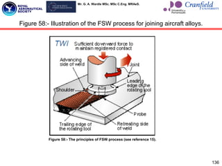 Mr. G. A. Wardle MSc. MSc C.Eng. MRAeS.
136
Figure 58:- Illustration of the FSW process for joining aircraft alloys.
Figure 58:- The principles of FSW process (see reference 15).
 