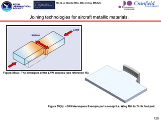 Mr. G. A. Wardle MSc. MSc C.Eng. MRAeS.
138
Joining technologies for aircraft metallic materials.
Figure 59(a):- The principles of the LFW process (see reference 15).
Figure 59(b): - GKN Aerospace Example part concept i.e. Wing Rib to Ti rib foot pad.
 