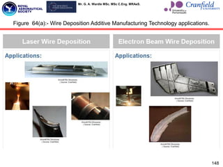 Mr. G. A. Wardle MSc. MSc C.Eng. MRAeS.
148
Figure 64(a):- Wire Deposition Additive Manufacturing Technology applications.
 