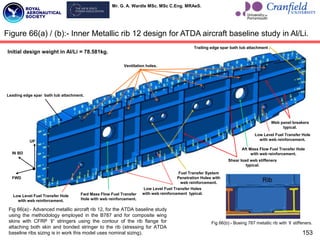 Mr. G. A. Wardle MSc. MSc C.Eng. MRAeS.
Figure 66(a) / (b):- Inner Metallic rib 12 design for ATDA aircraft baseline study in Al/Li.
153
Fig 66(a):- Advanced metallic aircraft rib 12, for the ATDA baseline study
using the methodology employed in the B787 and for composite wing
skins with CFRP „I’ stringers using the contour of the rib flange for
attaching both skin and bonded stringer to the rib (stressing for ATDA
baseline ribs sizing is in work this model uses nominal sizing).
FWD
UP
IN BD
Fig 66(b):- Boeing 787 metallic rib with „I‟ stiffeners.
Leading edge spar bath tub attachment.
Ventilation holes.
Fwd Mass Flow Fuel Transfer
Hole with web reinforcement.
Aft Mass Flow Fuel Transfer Hole
with web reinforcement.
Low Level Fuel Transfer Hole
with web reinforcement.
Low Level Fuel Transfer Holes
with web reinforcement typical.
Trailing edge spar bath tub attachment .
Shear load web stiffeners
typical.
Fuel Transfer System
Penetration Holes with
web reinforcement.
Web panel breakers
typical.
Low Level Fuel Transfer Hole
with web reinforcement.
Initial design weight in Al/Li = 78.581kg.
 