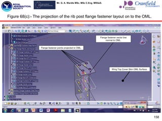 Mr. G. A. Wardle MSc. MSc C.Eng. MRAeS.
158
Figure 68(c):- The projection of the rib post flange fastener layout on to the OML.
Flange fastener points projected to OML.
Flange fastener vector line
normal to OML.
Wing Top Cover Skin OML Surface.
 