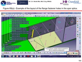 Mr. G. A. Wardle MSc. MSc C.Eng. MRAeS.
160
Figure 69(a):- Example of the layout of the flange fastener holes in the spar splice.
Flange fastener nutplate footprint projected to
IML for clearance assessment.
 