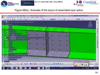 Mr. G. A. Wardle MSc. MSc C.Eng. MRAeS.
161
Figure 69(b):- Example of the layout of assembled spar splice.
 