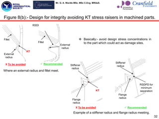 Mr. G. A. Wardle MSc. MSc C.Eng. MRAeS.
32
Figure 8(b):- Design for integrity avoiding KT stress raisers in machined parts.
RSDPD for minimum
separation
KT
External
radius
Fillet
X To be avoided
External
radius
Fillet
 Recommended
Where an external radius and fillet meet.
Stiffener
radius
KT
Flange
radius
X To be avoided
Stiffener
radius
RSDPD for
minimum
separation
Flange
radius
 Recommended
Example of a stiffener radius and flange radius meeting.
 Basically:- avoid design stress concentrations in
to the part which could act as damage sites.
 