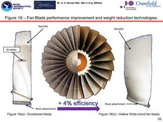 Mr. G. A. Wardle MSc. MSc C.Eng. MRAeS.
55
Figure 18: - Fan Blade performance improvement and weight reduction technologies.
Figure 18(a):- Snubbered blade. Figure 18(b):- Hollow Wide-chord fan blade.
+ 4% efficiency
Snubber.
Root attachment.
Root attachment.
Aerofoil.
Aerofoil.
 