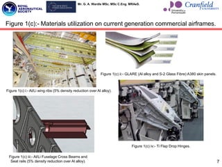 Mr. G. A. Wardle MSc. MSc C.Eng. MRAeS.
7
Figure 1(c):- Materials utilization on current generation commercial airframes.
Figure 1(c) i:- Al/Li wing ribs (5% density reduction over Al alloy).
Figure 1(c) ii:- GLARE (Al alloy and S-2 Glass Fibre) A380 skin panels.
Figure 1(c) iii:- Al/Li Fuselage Cross Beams and
Seat rails (5% density reduction over Al alloy).
Figure 1(c) iv:- Ti Flap Drop Hinges.
 