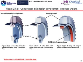 Mr. G. A. Wardle MSc. MSc C.Eng. MRAeS.
70
Figure 23(a):- Compressor disk design development to reduce weight.
*Reference 4:- Rolls Royce Published data.
Integral blades
Figure 23(a)i:- Conventional Ti alloy
blades mounted in the IP Compressor
disc.
Figure 23(a)ii:- Ti alloy blisk with
blades integral to the IP Compressor
disc.
Figure 23(a)iii:- Ti bling with integral
blades and MMC reinforcement ring.
Cob
Rim
Circumferential fixing blades
MMC Reinforcement ring
 