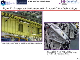 Mr. G. A. Wardle MSc. MSc C.Eng. MRAeS.
83
Figure 25:- Example Machined components:- Ribs, and Control Surface Hinges.
Figure 25(a):- B-787 wing rib double sided 5 axis machining
Figure 25(b):- A-350 WXB ADH Flap hinge
a double sided 5 axis machining
 