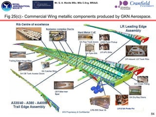 Mr. G. A. Wardle MSc. MSc C.Eng. MRAeS.
LR & SA Pintle Pin
84
Fig 25(c):- Commercial Wing metallic components produced by GKN Aerospace.
 