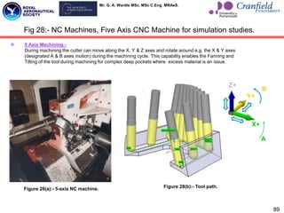 Mr. G. A. Wardle MSc. MSc C.Eng. MRAeS.
 5 Axis Machining:-
During machining the cutter can move along the X, Y & Z axes and rotate around e.g. the X & Y axes
(designated A & B axes motion) during the machining cycle. This capability enables the Fanning and
Tilting of the tool during machining for complex deep pockets where excess material is an issue.
Fig 28:- NC Machines, Five Axis CNC Machine for simulation studies.
89
X+
Z+
Y+
A
B
Figure 28(b):- Tool path.
Figure 28(a):- 5-axis NC machine.
 