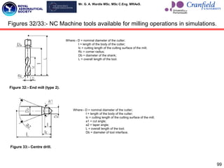 Mr. G. A. Wardle MSc. MSc C.Eng. MRAeS.
99
Figures 32/33:- NC Machine tools available for milling operations in simulations.
Figure 32:- End mill (type 2).
Where:- D = nominal diameter of the cutter;
I = length of the body of the cutter;
Ic = cutting length of the cutting surface of the mill;
Rc = corner radius;
Db = diameter of the shank;
L = overall length of the tool.
Figure 33:- Centre drill.
Where:- D = nominal diameter of the cutter;
I = length of the body of the cutter;
Ic = cutting length of the cutting surface of the mill;
a1 = cut angle;
a2 = taper angle;
L = overall length of the tool;
Db = diameter of tool interface.
 