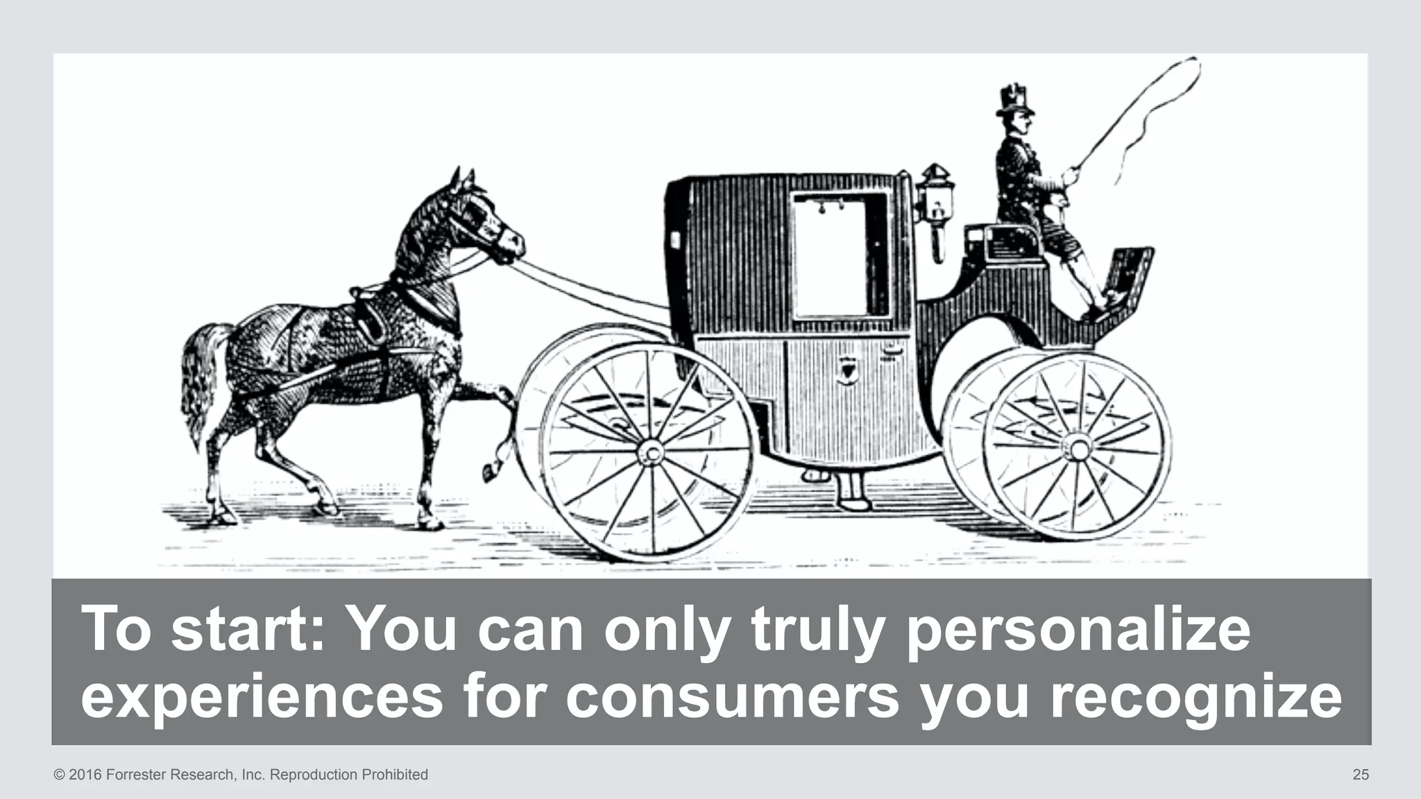 © 2016 Forrester Research, Inc. Reproduction Prohibited 25
To start: You can only truly personalize
experiences for consumers you recognize
 