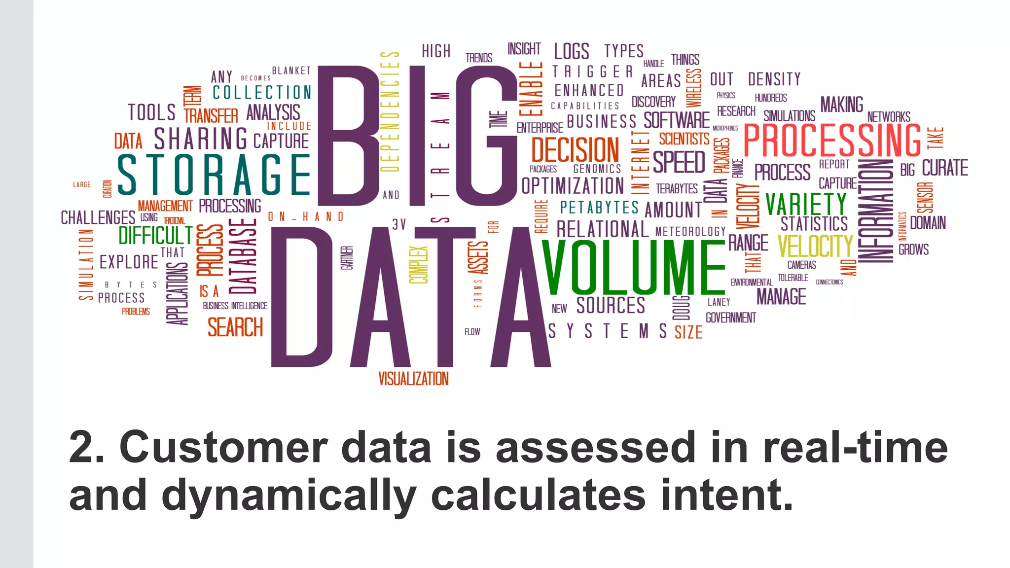 © 2016 Forrester Research, Inc. Reproduction Prohibited 31
2. Customer data is assessed in real-time
and dynamically calculates intent.
 
