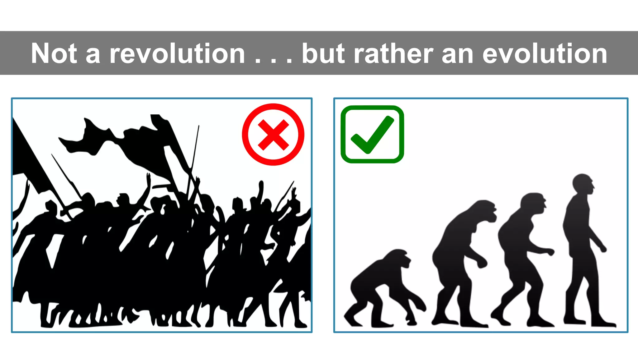 Not a revolution . . . but rather an evolution
 