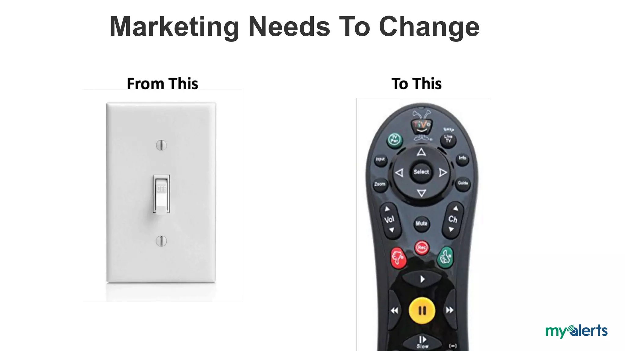 Marketing Needs To Change
 