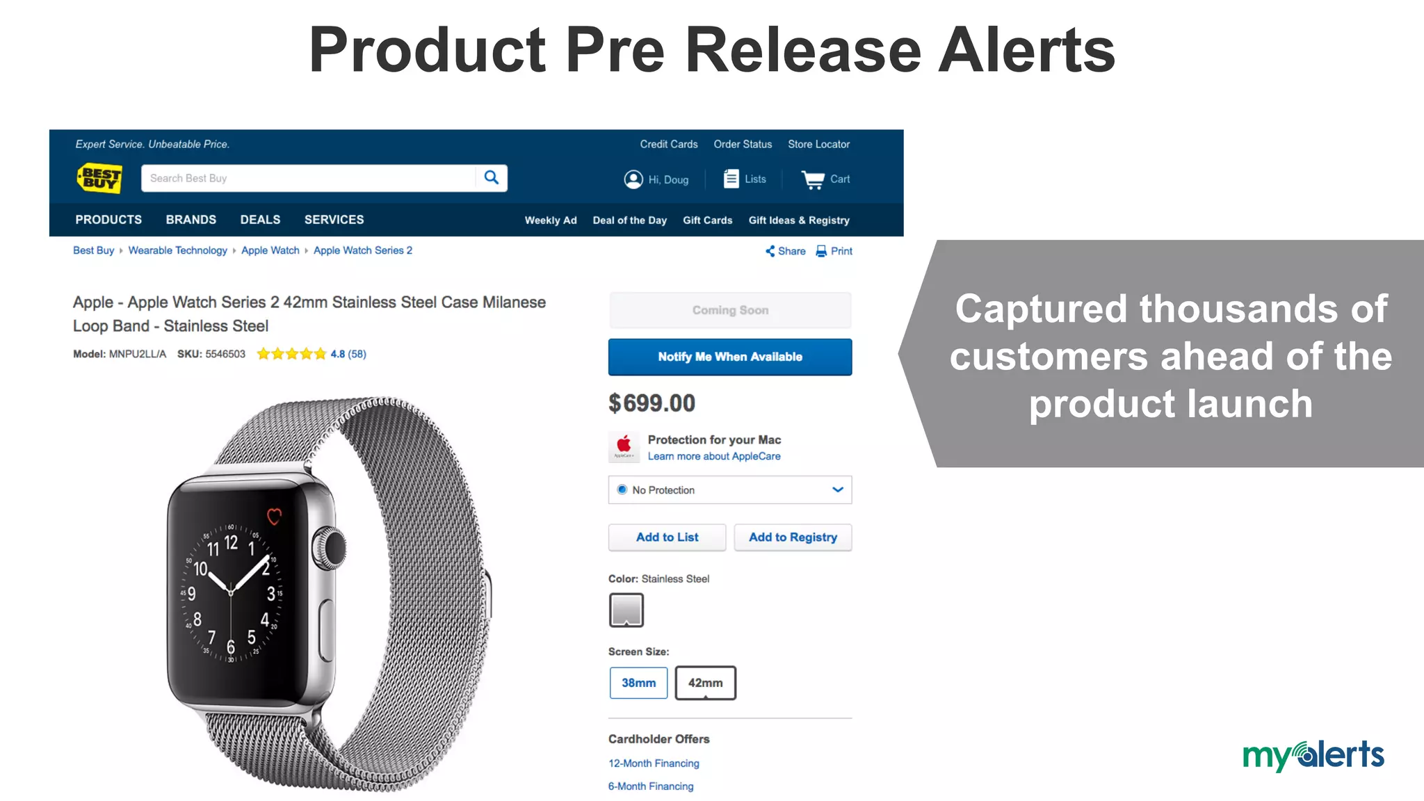 Product Pre Release Alerts
Captured thousands of
customers ahead of the
product launch
 