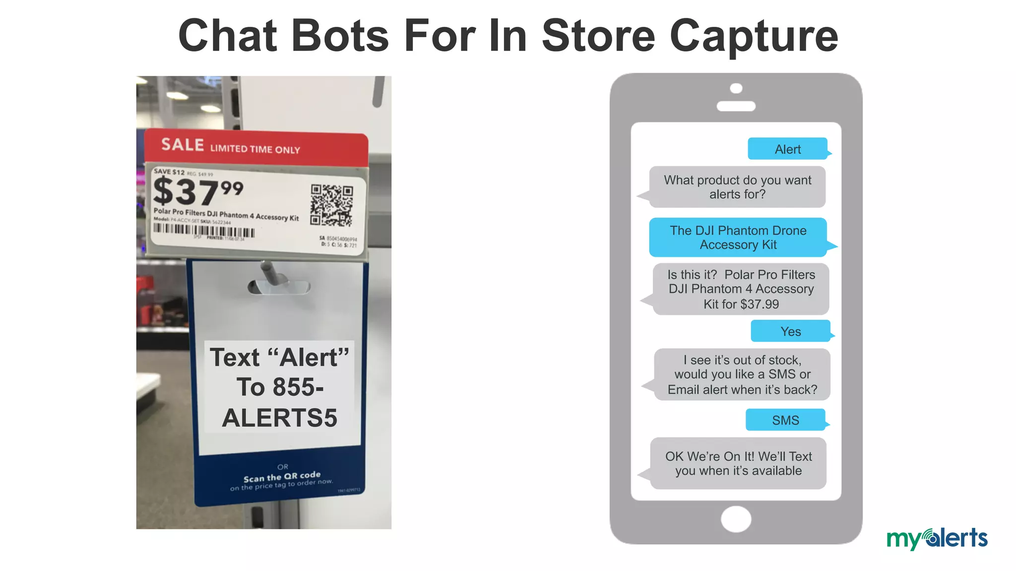 Chat Bots For In Store Capture
Text “Alert”
To 855-
ALERTS5
Alert
What product do you want
alerts for?
The DJI Phantom Drone
Accessory Kit
Is this it? Polar Pro Filters
DJI Phantom 4 Accessory
Kit for $37.99
Yes
I see it’s out of stock,
would you like a SMS or
Email alert when it’s back?
SMS
OK We’re On It! We’ll Text
you when it’s available
 
