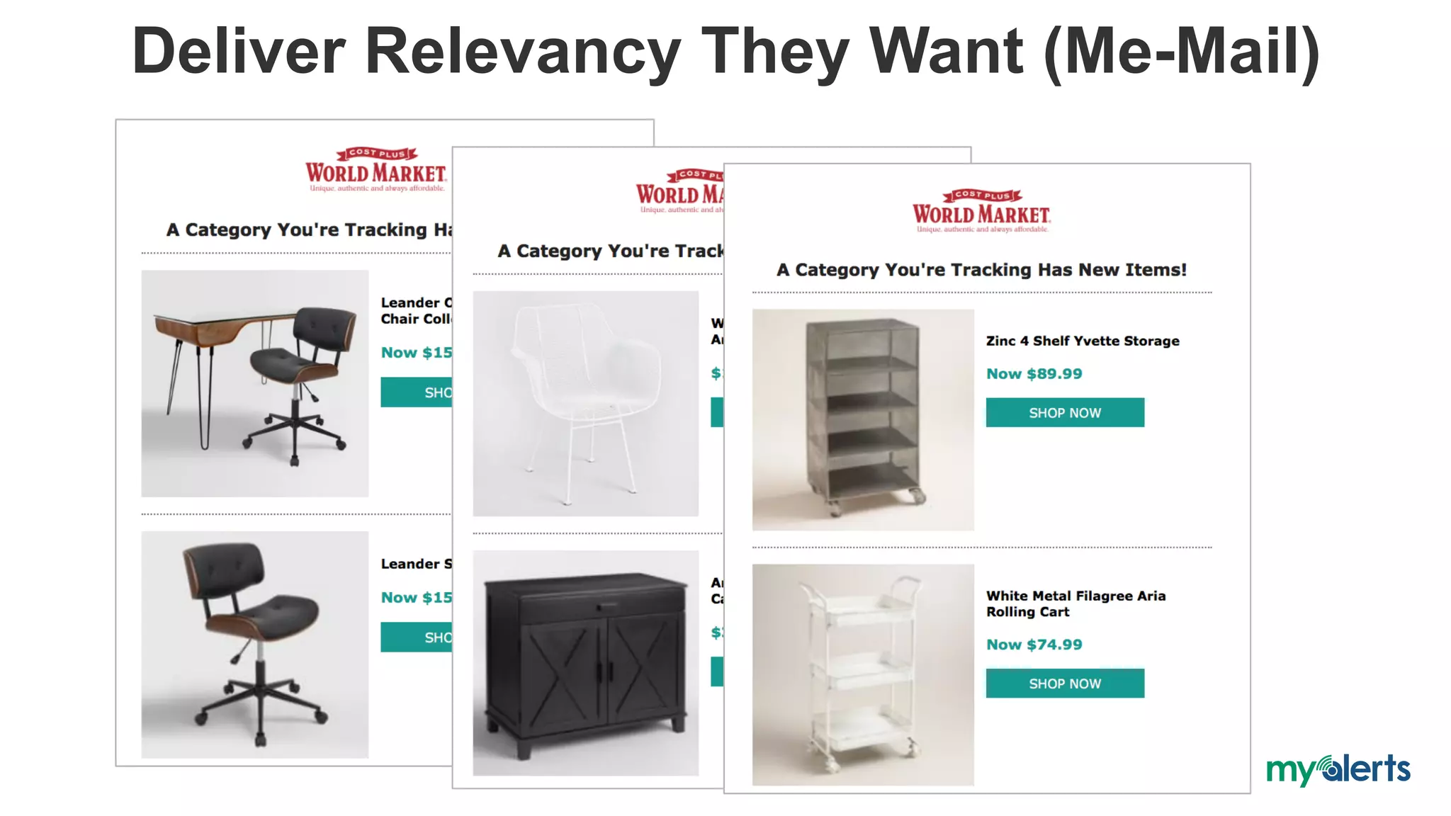 Deliver Relevancy They Want (Me-Mail)
 