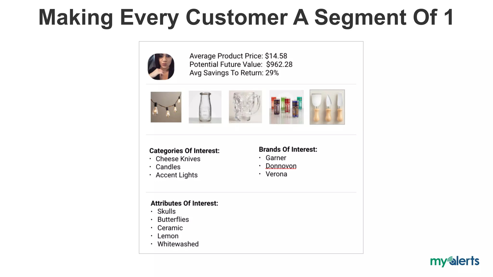 Making Every Customer A Segment Of 1
 