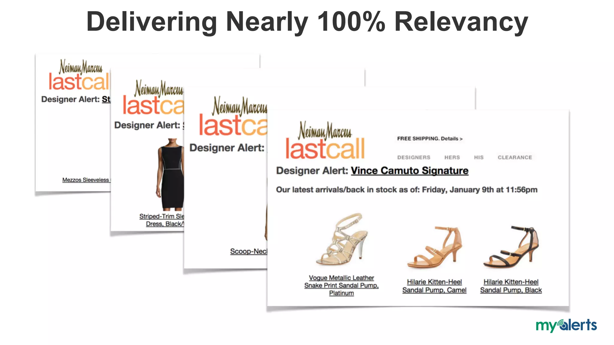 Delivering Nearly 100% Relevancy
 