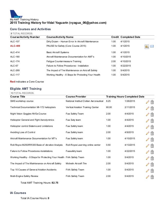 My amt training history faa faas team faasafety