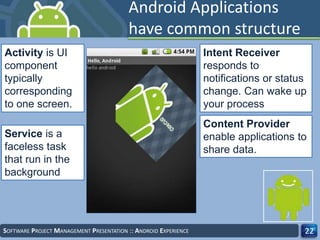 SOFTWARE PROJECT MANAGEMENT PRESENTATION :: ANDROID EXPERIENCE 22
Content Provider
enable applications to
share data.
Service is a
faceless task
that run in the
background
Intent Receiver
responds to
notifications or status
change. Can wake up
your process
Activity is UI
component
typically
corresponding
to one screen.
Android Applications
have common structure
 