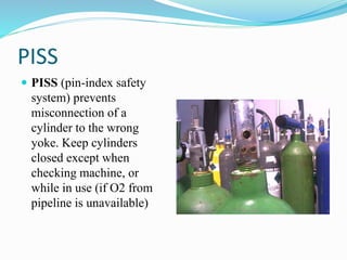 PISS
 PISS (pin-index safety
system) prevents
misconnection of a
cylinder to the wrong
yoke. Keep cylinders
closed except when
checking machine, or
while in use (if O2 from
pipeline is unavailable)
 